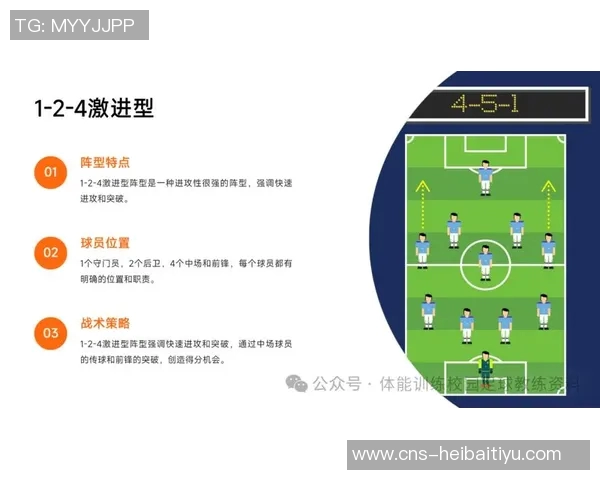 足球右路的战术运用与球员表现分析探讨