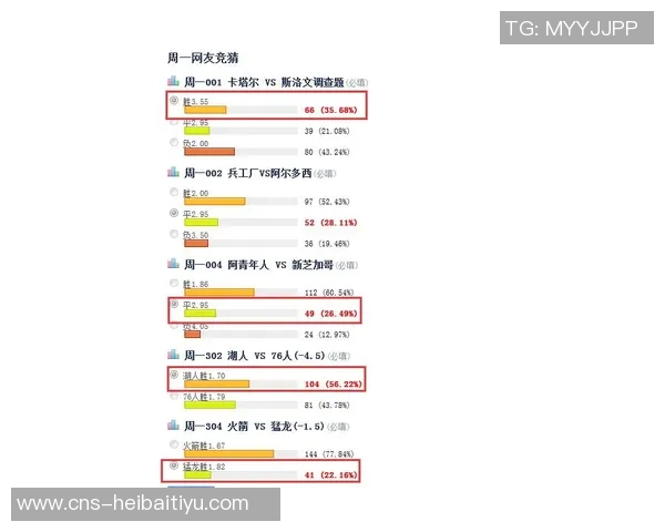 足球北单解析与投注技巧分享助你轻松赢得比赛竞猜乐趣