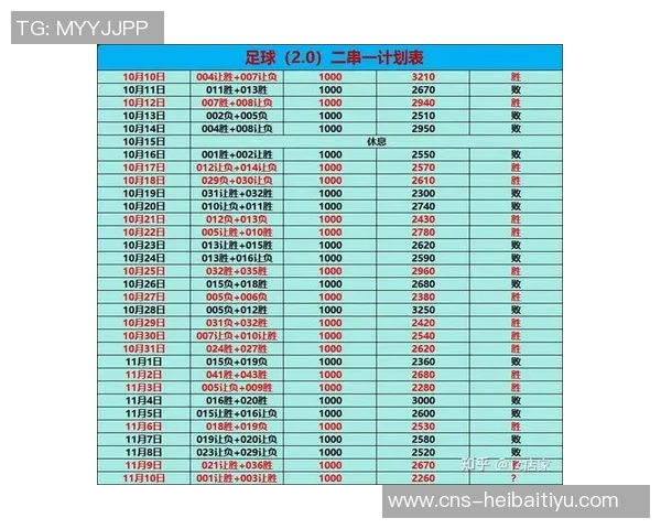 足球竞彩新玩法解析助你轻松赢取比赛投注的乐趣与收益