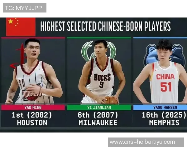 19岁参选的杨瀚森场均16分10篮板易建联当年表现如何对比分析